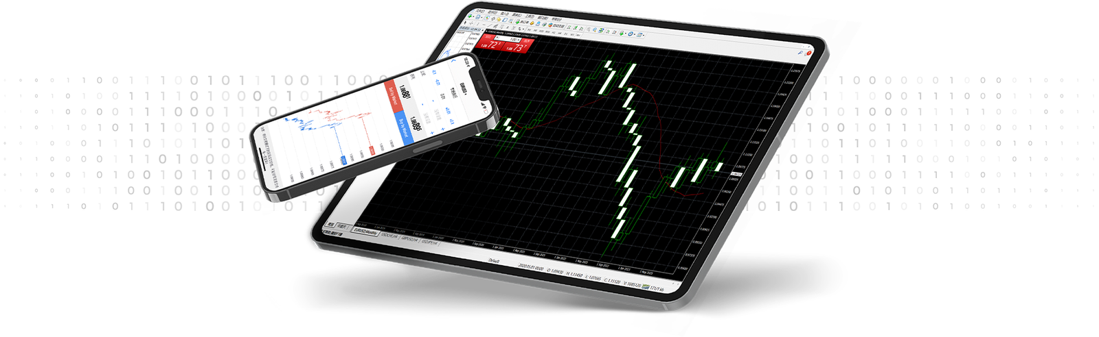 MT4 移动版| 随时随地交易
